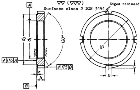 DIN 11024 Double Coil 