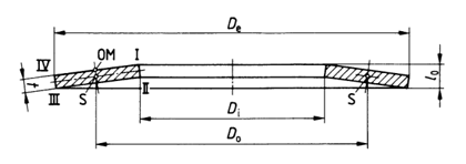 DIN 2093 standard drawing